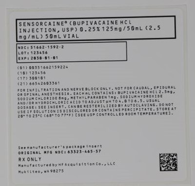 Pouch Labeling (Pouch A)